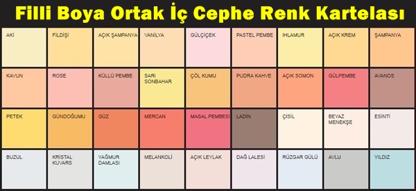 Filli Boya İç Cephe Renkleri